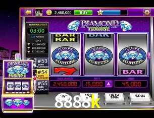 Exclusive Offers 8888k